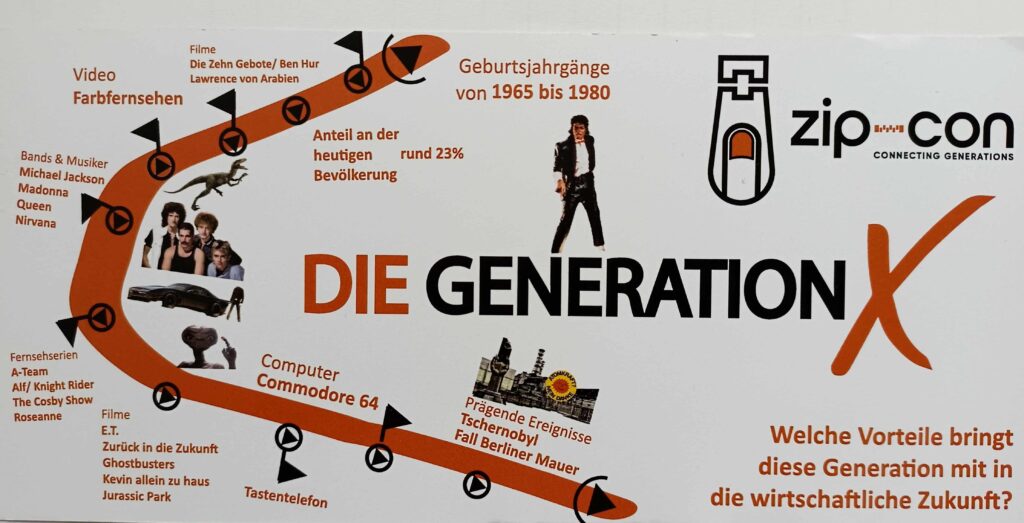 GenerationX-zip-conLinz